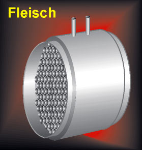 Schematic diagram of Fleisch pneumotachometer